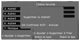 CGV PREMIO PVR D160 - Supprimer une chaîne favorite - 1
