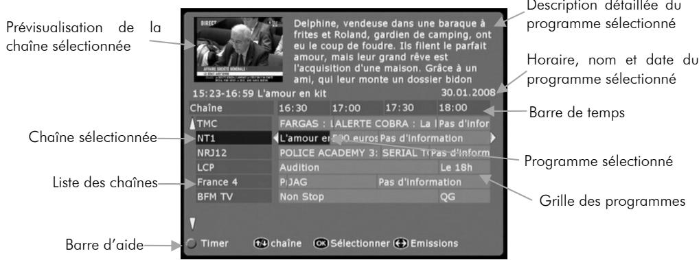 CGV PREMIO PVR D160 - Guide électronique des programmes (EPG) - 1