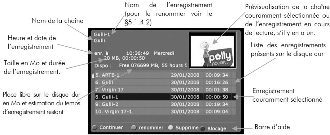 CGV PREMIO PVR D160 - Relecture et gestion des enregistrements - 1