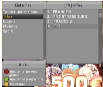 CGV PREMIO SAT - Verrouillage favours - 2