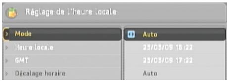 CGV PREMIO SAT - Réglage de l'heure locale et de la date - 1