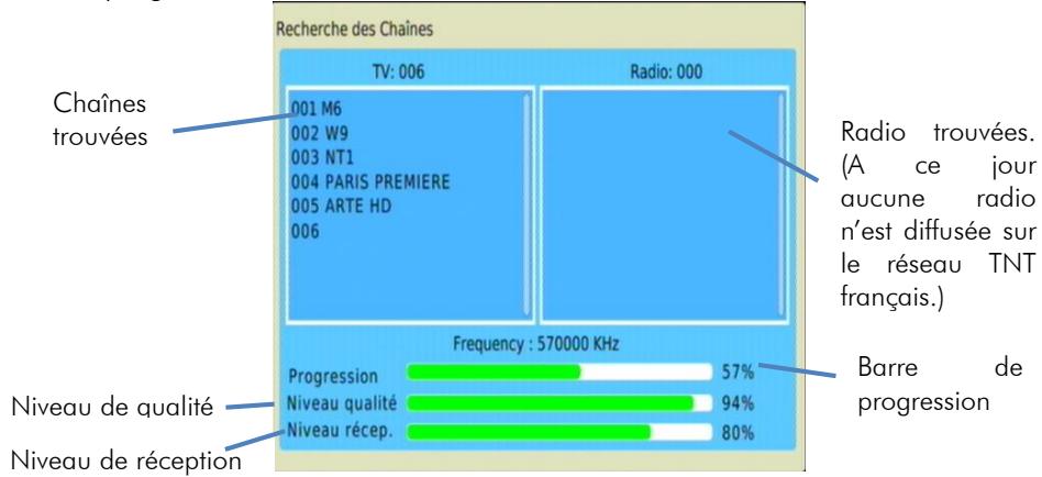CGV PREMIO HD-W3 70023 - Première mise en route - 2