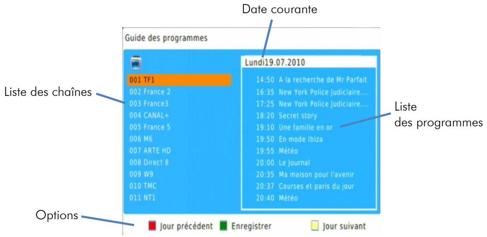CGV PREMIO HD-W3 70023 - Guide électronique des programmes (EPG) - 1