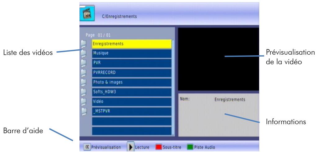 CGV PREMIO HD-W3 70023 - Média USB film - 1