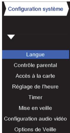 CGV PREMIO SAT HD-W2 - Sous-menu 'Configuration système' - 1