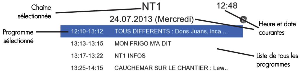 CGV PREMIO SAT HD-W2 - Consulter l'EPG (Guide Électronique des Programmes) - 1
