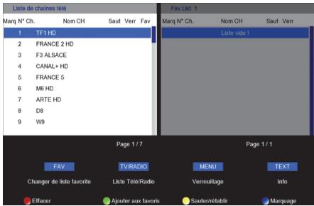 CGV PREMIO SAT HD-W2 - Gestion des chaînes - 1