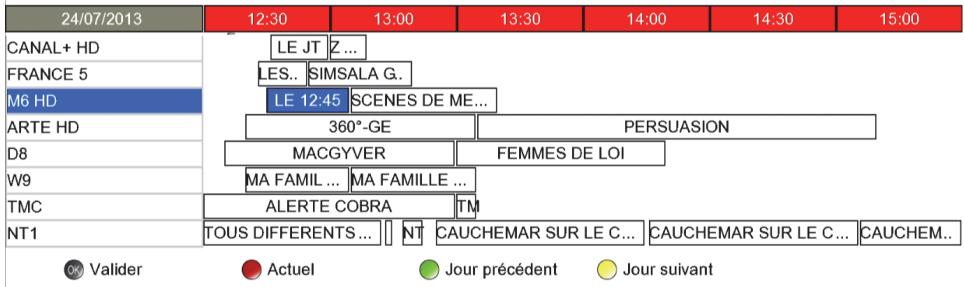 CGV PREMIO SAT HD-W2 - Consulter l'EPG (Guide Électronique des Programmes) - 8