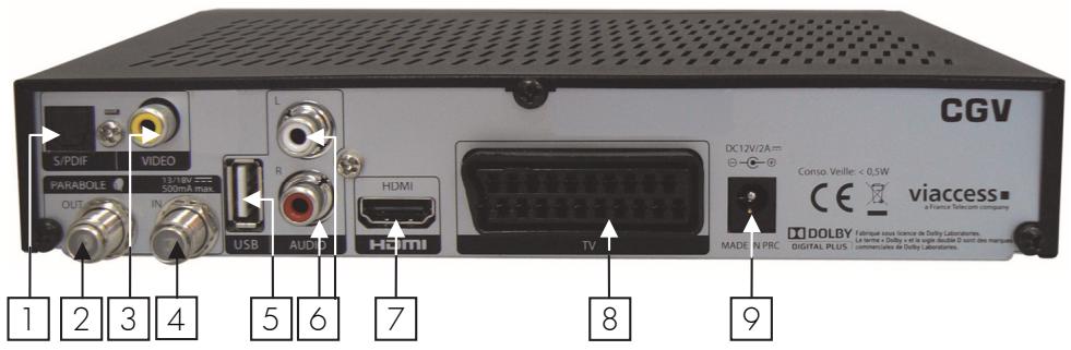 CGV PREMIO SAT HD-W2 - Face arrêté - 1