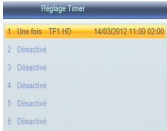 CGV ETIMO @ T - Réglages système / Réglage timer (programmateur) - 2
