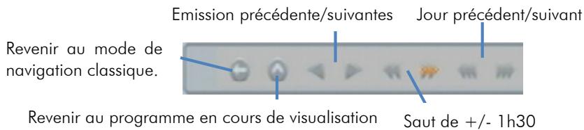 CGV ETIMO @ T - Guide électronique des programmes (EPG) - 2