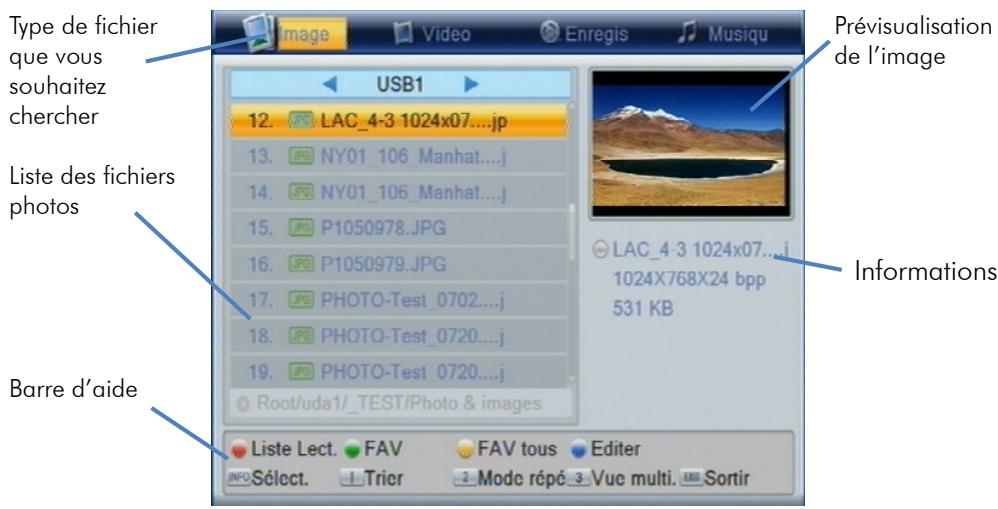 CGV ETIMO @ T - Enregistrer medias USB image - 1