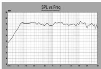 JBL DD66000MA-EVEREST II [DD66000MA] - LF Level - 1