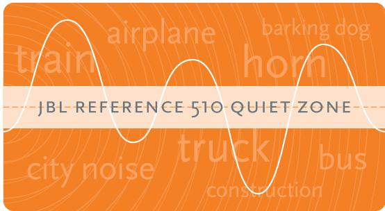 JBL REFERENCE 510 - How Your JBL Reference 510 Works - 1
