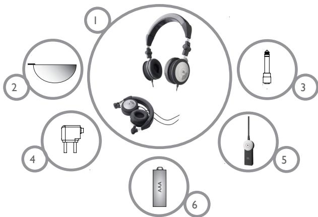 JBL REFERENCE 510 - Lieferumfang - 1