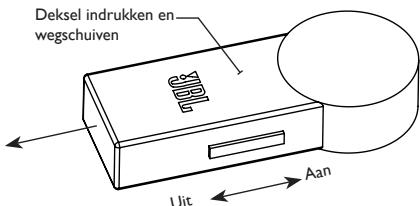JBL REFERENCE 510 - Gebruik van Uw JBL Reference 510 - 1