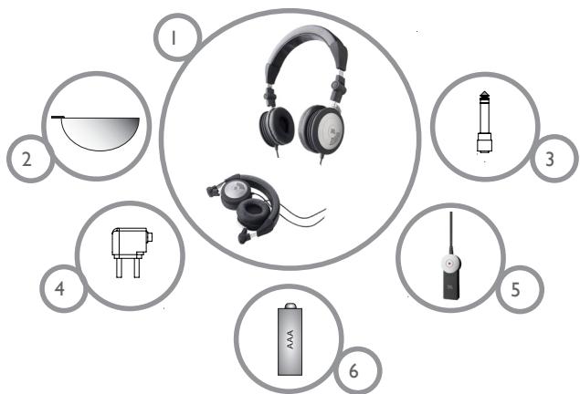 JBL REFERENCE 510 - Contenu - 1