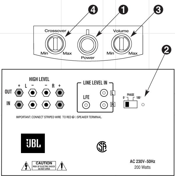 JBL SCS 138 SUBWOOFER (220-240V) - PHASE - 1