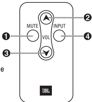 JBL WEM-1 (120V) - Inclus - 1