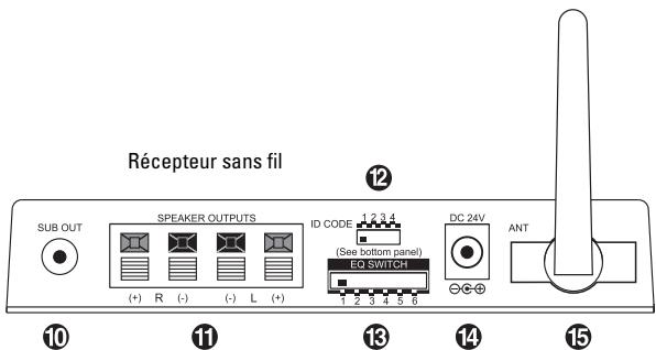 JBL WEM-1 (120V) - Inclus - 3