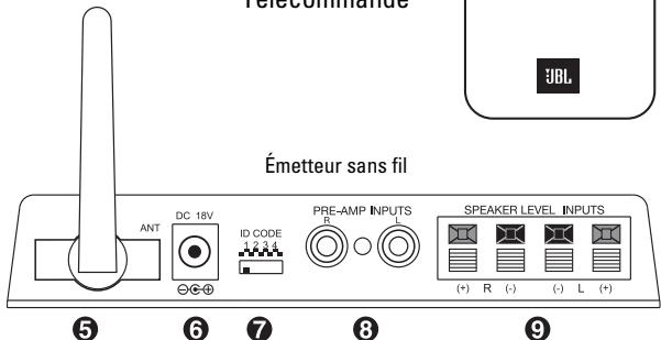 JBL WEM-1 (120V) - Inclus - 2