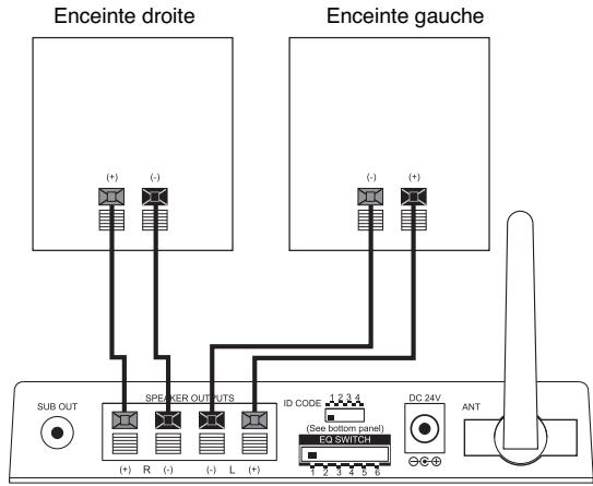 JBL WEM-1 (120V) - Etape 3. - 1