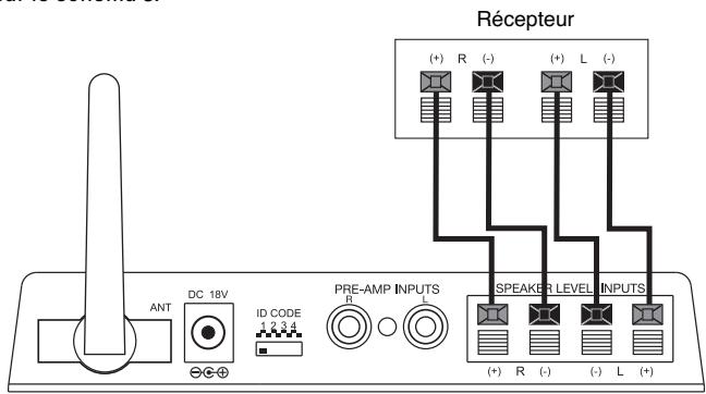 JBL WEM-1 (120V) - Étape 1. - 1