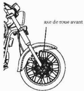 DAELIM DAYSTAR VL125 - ATTENTION - 1