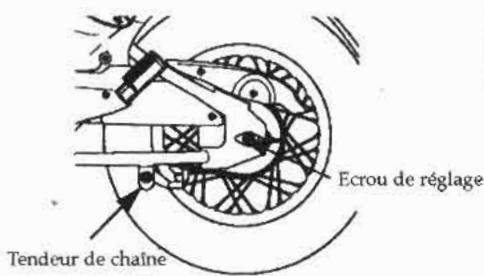DAELIM DAYSTAR VL125 - ATTENTION - 2