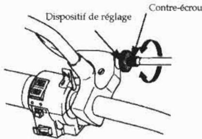 DAELIM DAYSTAR VL125 - Réglage fin - 1