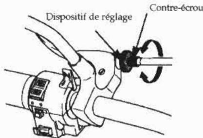 DAELIM DAYSTAR VL125L - Réglage fin - 1