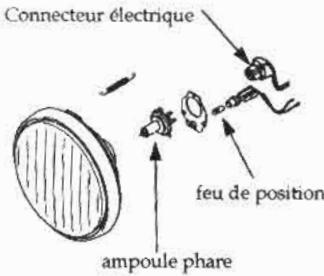 DAELIM DAYSTAR VL125L - "AMPOULES AVANT" - 2
