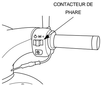 DAELIM BESBI 125 - ÉCLAIRAGE - 1