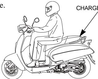 DAELIM BESBI 125 - CHARGEMENT - 1