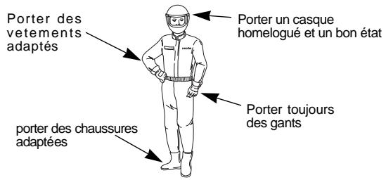 DAELIM BESBI 125 - EQUIPEMENT DU PILOTE - 1
