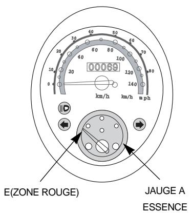DAELIM BESBI 125 - CONTRÔLÉ DU NIVEAU DE CARBURANT - 1