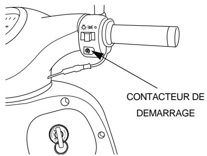 DAELIM BESBI 125 - BOUTON DE DÉMARREUR - 1