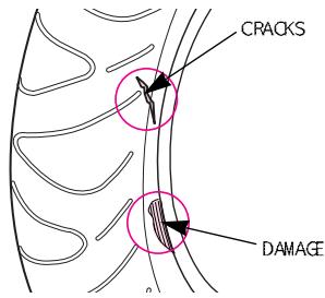 DAELIM BESBI 125 - CONTRÔLDE NS PNEUMATIQUES - 1