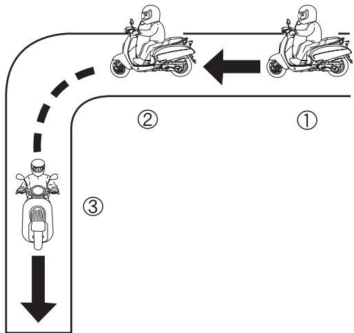 DAELIM BESBI 125 - CONSEILS POUR CHANGER DE DIRECTION - 1