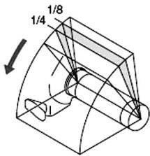 DAELIM S1 125 - DÉMARRER LE MOTEUR suite - 4
