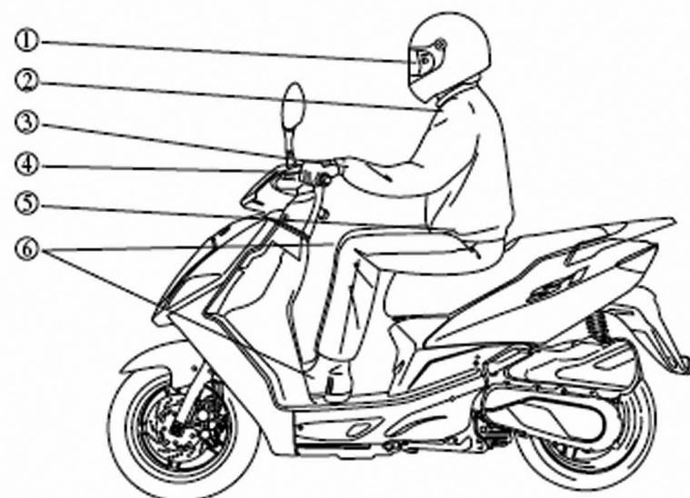 DAELIM S1 125 - POSITION DE CONDUITE - 1