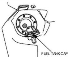 DAELIM S1 125 - RAVITALLEMENT - 1