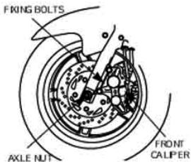 DAELIM S1 125 - DÉMONTAGE DE LA ROUÉ AVANT - 1