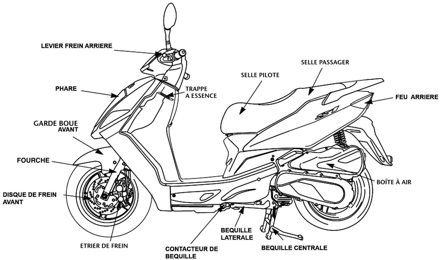 DAELIM S1 125 - APRUDENCE - 2