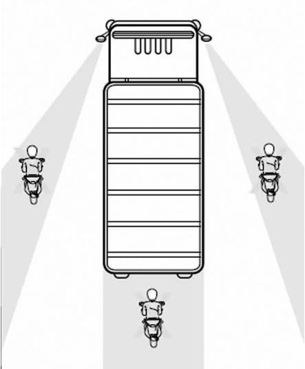 DAELIM S1 125 - PRECAUTION LORS D'UN VIRAGE - 1