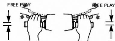 DAELIM S1 125 - JEU DES LEVIERS DE FREIN - 1