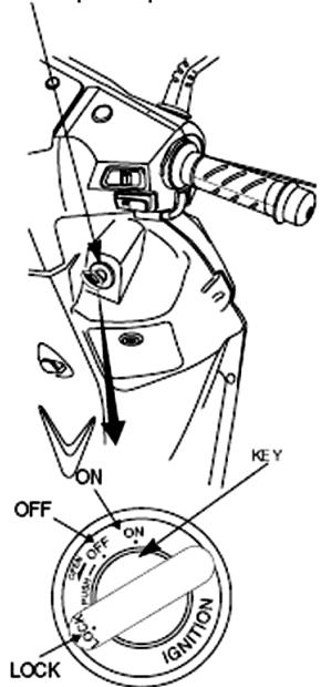 DAELIM S1 125 - UTILISATION DU CONTACTEUR A CLEFS - 1