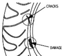 DAELIM S1 125 - FISSURES/DOMMAGES - 1