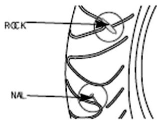 DAELIM S1 125 - FISSURES/DOMMAGES - 3