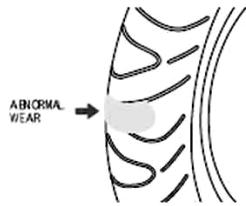 DAELIM S1 125 - FISSURES/DOMMAGES - 2